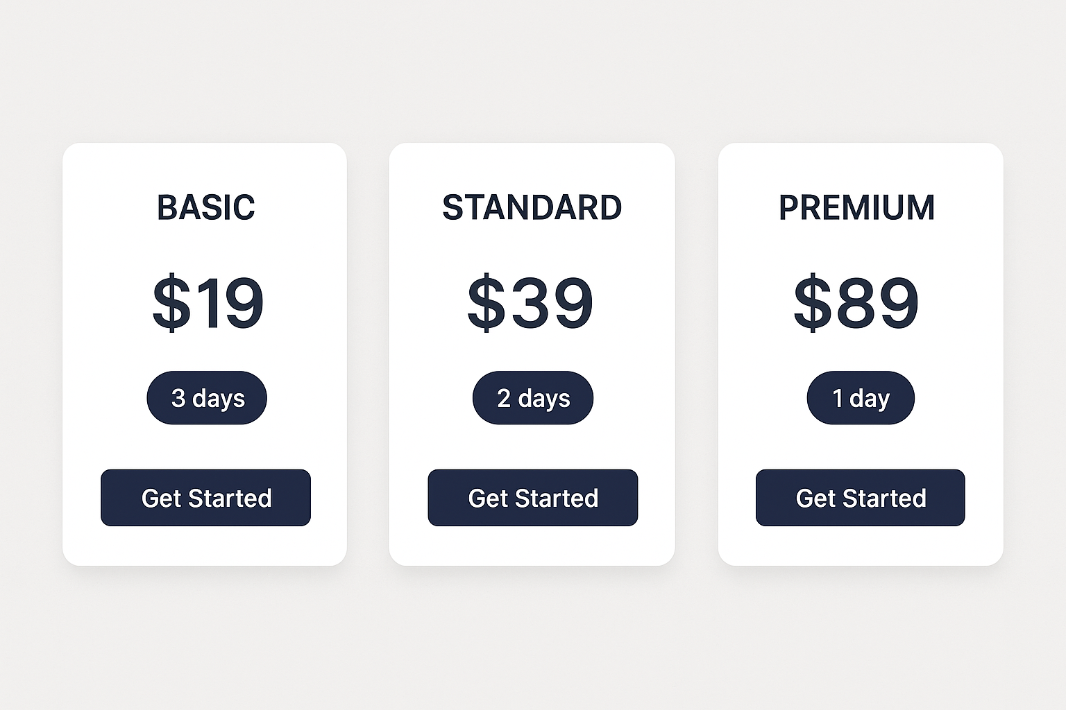 Pricing tiers for editing services